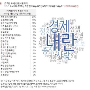 컷뉴스