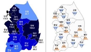 '새 정부 출범' 전국 아파트 분양전망 올랐지만…서울만 토허제 '한파'
