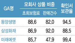 [단독]보험 비교추천, 결국은 '모회사 상품'…'쏠림 판매' 손본다