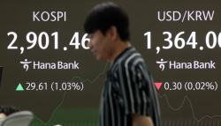 코스피, 3년 5개월 만에 장중 2900선…코스닥 780선