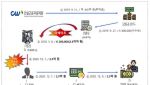 [단독]건설근로자공제회, 징계위서 'CIO 파면' 결정