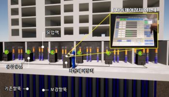 삼성물산, 수직 증축 리모델링 핵심기술 건설신기술 인증 획득