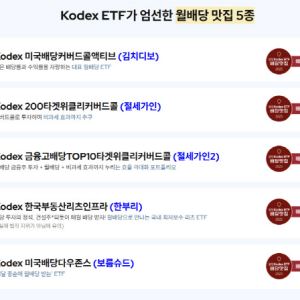 삼성자산운용, ‘KODEX 배당맛집’ 이벤트 실시