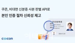 쿠콘 ‘비대면 신분증 사본 판별’ API 솔루션 선봬...인증 신뢰성 제고
