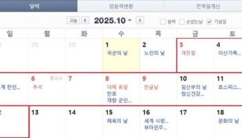 “‘10일 짜리’ 역대급 연휴 가시화?”…‘마지막 퍼즐’ 맞춰질까