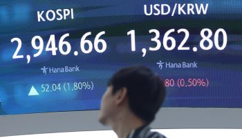 중동 리스크 완화…환율 1363.8원으로 하락 마감(종합)