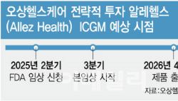 오상헬스케어 성장 이어갈 다음 타자는 ‘ICGM’…경쟁력은?