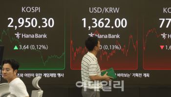긴장감 감도는 중동과 미국…환율 1362.7원으로 약보합(종합)