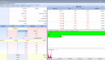 Shinpoong Hits Upper Limit on European Patent for COVID19 Use of Pyramax…D&D·Hanmi ↑[K-bio Pul...