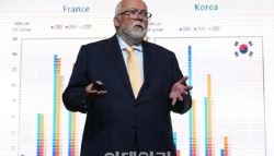 “4세 고시?…韓 경쟁사회가 아이 못 낳는 나라 만들어”[ESF2025]