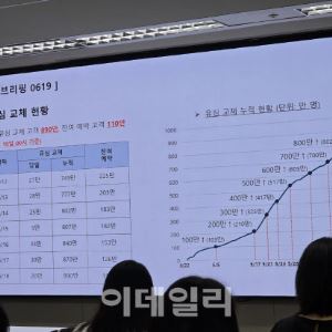 SKT, 유심 90% 교체...영업점 보상안 차주 발표(종합)