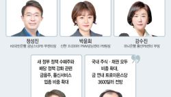이재명 시대 투자…"미장보다 국장, AI·방산·금융株 담아라"