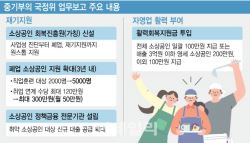 ‘지역화폐’부터 ‘빚 탕감’까지…“자영업 살려라” 총력전