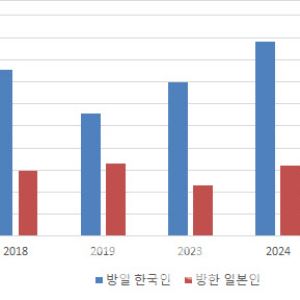 컷뉴스
