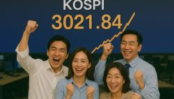 [속보]코스피, 1.48% 오른 3021.84 마감…코스닥은 791.53