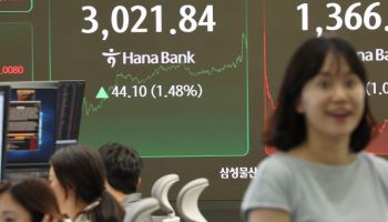 삼수 만에 '코스피 3000'…“투심 개선 랠리, 숨 고르기도 염두”