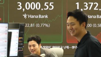동학개미 빠지고 외인 주도한 3000피…시총 2472조 역대 최고치