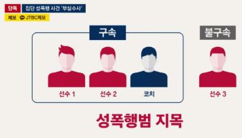 "성폭행범 3명 아닌 4명"…이란 국대, 한국 여성 집단 성폭행