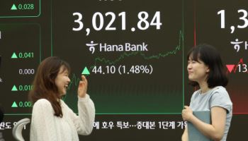 서울 부동산·코스피 '불장'에, 5대銀 가계빚 3주만에 4조 급증