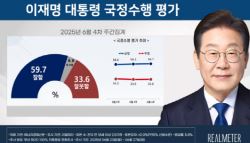 李대통령 국정수행 긍정평가 59.7%…점진적 상승[리얼미터]