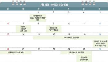 [바이오 월간 맥짚기]HLB, 간암 신약 FDA허가 재신청 일정 확정…경영권 분쟁 분수령 앞둔 동성제약