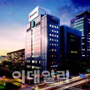 메디톡스, 체지방 감소 프로바이오틱스, 개별인정형 기능성 원료 승인