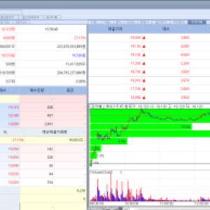 Rokit Healthcare Surges on AI Skin Cancer Regeneration Breakthrough[K-bio Pulse]