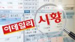 코스피, 3070선에서 숨 고르기…코스닥도 하락 전환