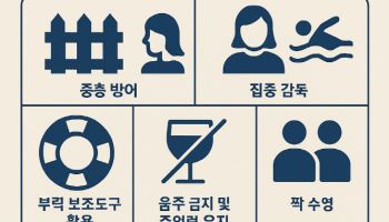베트남 나트랑서 한국인 익사…유족 “사망원인 조작 의혹”