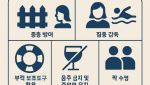 베트남 나트랑서 한국인 익사…유족 “사망원인 조작 의혹”