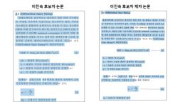 “베껴 쓰다 오타도…” 주진우, ‘논문 표절 의혹’ 이진숙에 사퇴 요구