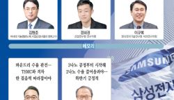 "삼성, 반등 열쇠는 기술력…HBM4·엑시노스 두 축으로 승부봐야"