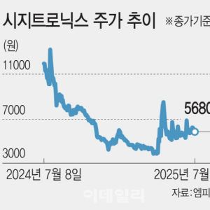 컷뉴스
