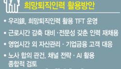 [단독]‘희망퇴직 재고용’ 검토…우리銀, 주말 PB·RM 공백 메운다