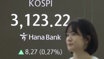 코스피 3100 돌파하더니…외국인 두 달째 ‘바이 코리아’