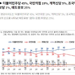 컷뉴스