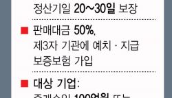 "내년부터 PG사 정산금 1000원중 600원 외부관리"…'제2 티메프' 막는다
