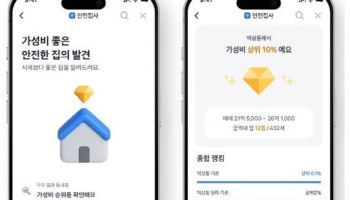 안전집사, '가성비 좋은 집' 서비스 출시…투명한 거래 돕는다
