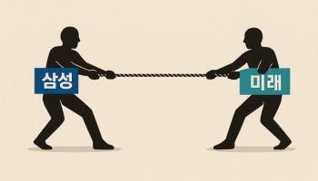 'KODEX' vs 'TIGER' 하반기 ETF 전쟁 격돌…관전 포인트는