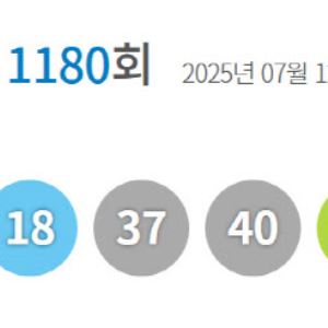 [속보] 로또 1180회 1등 11명, 당첨금 각 25억4000만원