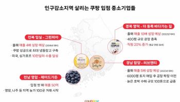 쿠팡 "인구감소지역 중소기업, 로켓배송으로 판로확대"