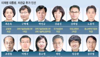 李대통령, 차관급 12명 인사…첫 여성 병무청장 포함 ‘실무형 전면 배치’