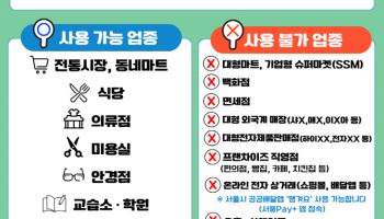 "소비쿠폰, 서울사랑상품권으로 신청하세요"