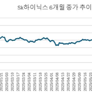 컷뉴스