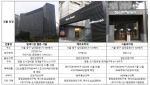 힐튼호텔 개발사업, 2년간 철거…후년 4.5조 '2차 PF' 조달한다