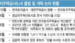 '땅장사' 금지령 LH, 공공임대·분양 강화로 구조개혁 '예고'