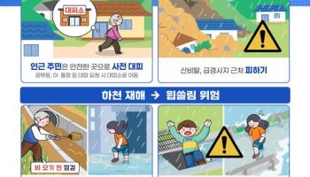 중부지방 중심 호우특보…행안부, 중앙재난안전대책본부 가동