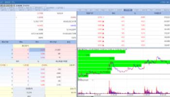 QuantaMatrix Hits Upper Limit on Growing Order Intake…Aptabio·Alteogen ↑[K-bio Pulse]