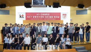 KT-고려대, 독자 AI 경쟁력 강화 ‘맞손’...‘믿음2.0’ 고도화 박차