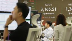 코스피, 강보합 마감…SK하이닉스, 8%대 급락